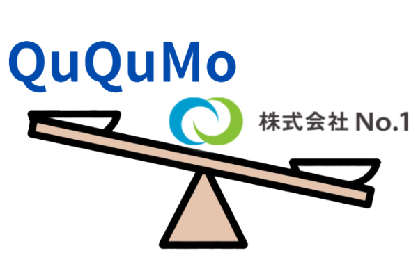 QuQuMoとNo.1ファクタリングの比較イメージ