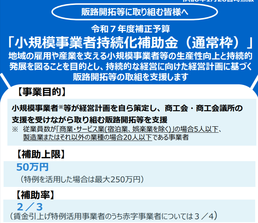 小規模事業者持続化補助金の案内